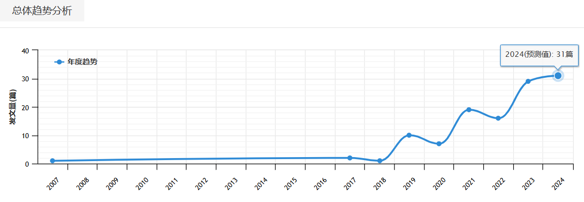 image-20241122145145250