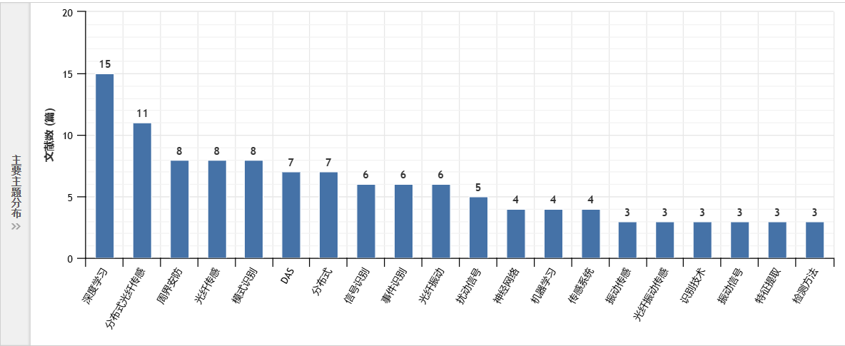 image-20241122145718922