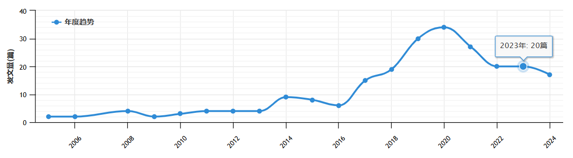 image-20241122145922999