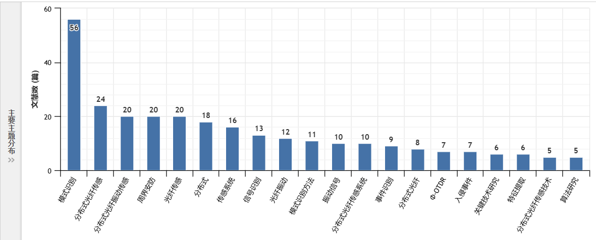 image-20241122145955707