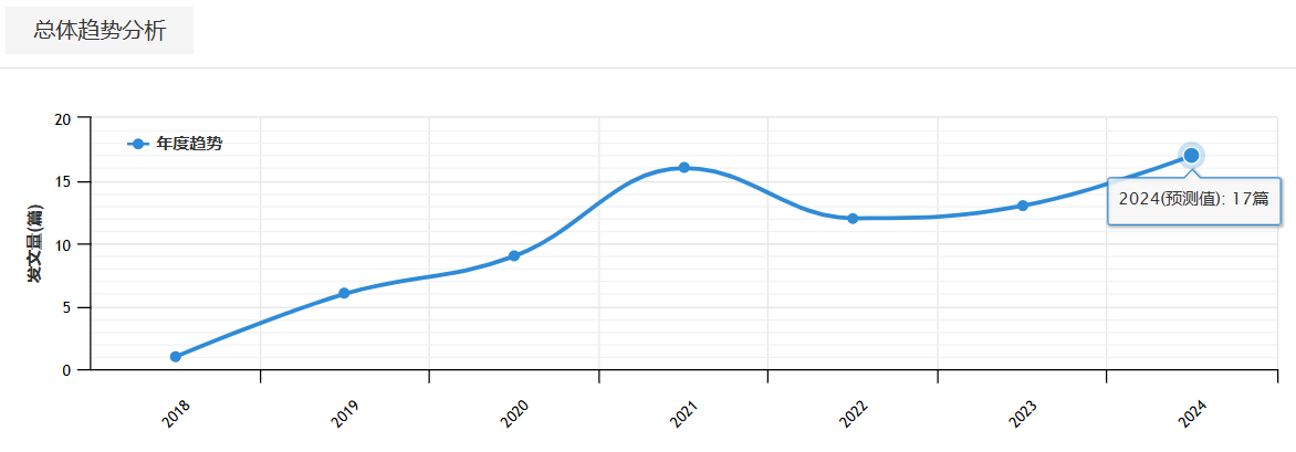 image-20241122150207336