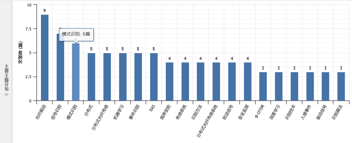 image-20241122150220638