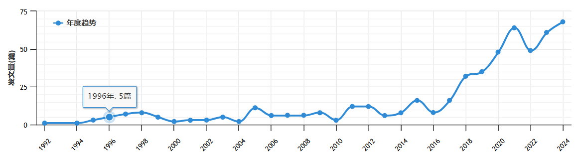 image-20241122150347479