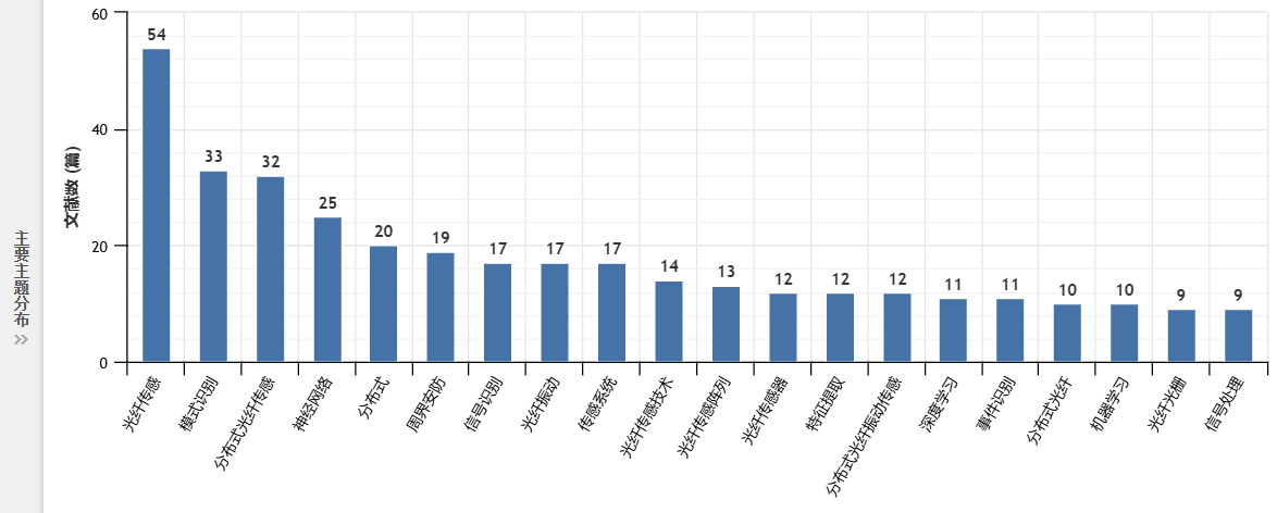 image-20241122150408931